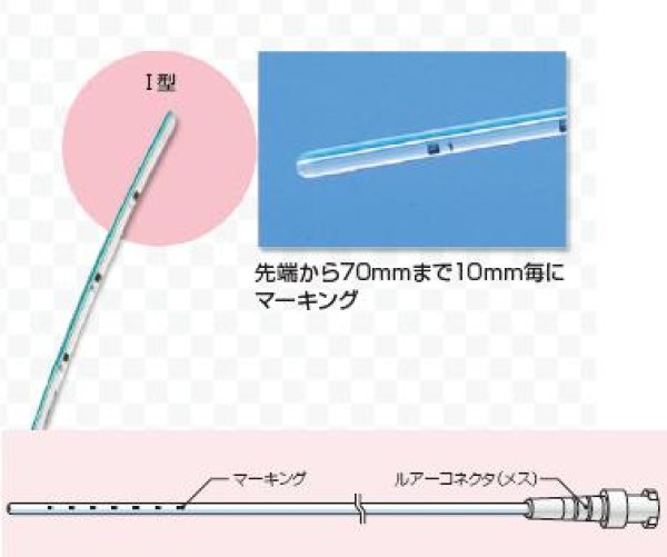 画像1: IVFカテーテルI型  （ハード）　Ｎｏ3　富士システムズ（ＦＡＩＣＯＮ） (1)