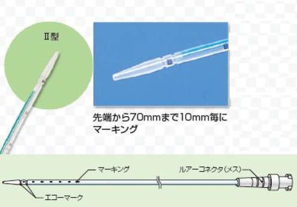 画像1: IVFカテーテルⅡ型  （スタンダード/ペンシルタイプ）　Ｎｏ2　富士システムズ（ＦＡＩＣＯＮ） (1)