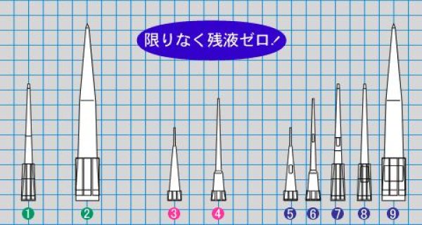 画像1: ハイテックチップ-LR　10μｌ　フィルターバリヤーチップ  【ハイテック】 (1)